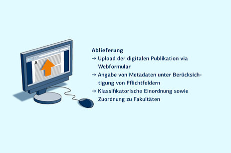 Hochschulschriftenserver: Ablieferung Hochschulschriftenserver: Ablieferung