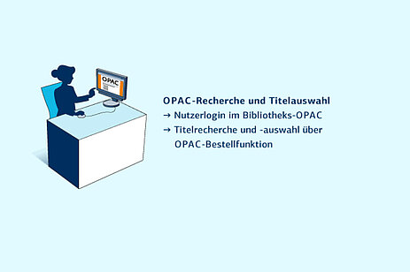 OPAC-Recherche und Titelauswahl OPAC-Recherche und Titelauswahl