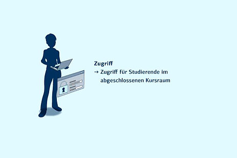 Digitaler Semesterapparat: Zugriff Digitaler Semesterapparat: Zugriff