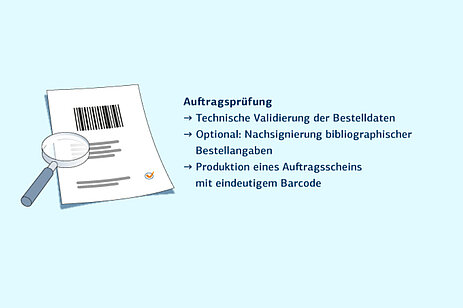 Auftragsprüfung Auftragsprüfung