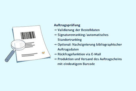 Digitaler Semesterapparat: Auftragsprüfung Digitaler Semesterapparat: Auftragsprüfung