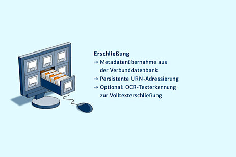 Hochschulschriftenserver: Erschließung Hochschulschriftenserver: Erschließung